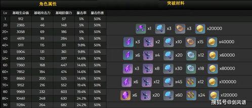 原神散兵最新技能爆料,神秘力量觉醒，战斗格局再掀风云